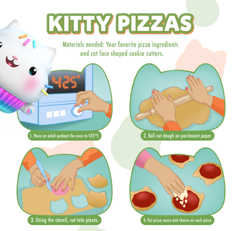 Kitty Pizza activity